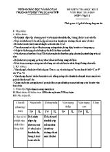 Ma trận và đề kiểm tra học kỳ II môn Vật lí Lớp 6 - Năm học 2018-2019 - Trường PTDTBT THCS Lang Thíp (Có đáp án)